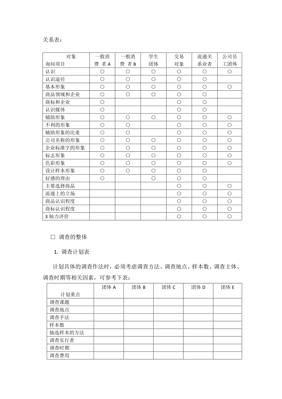 CI的测定方法定量调查方法（天选打工人）.docx_第4页