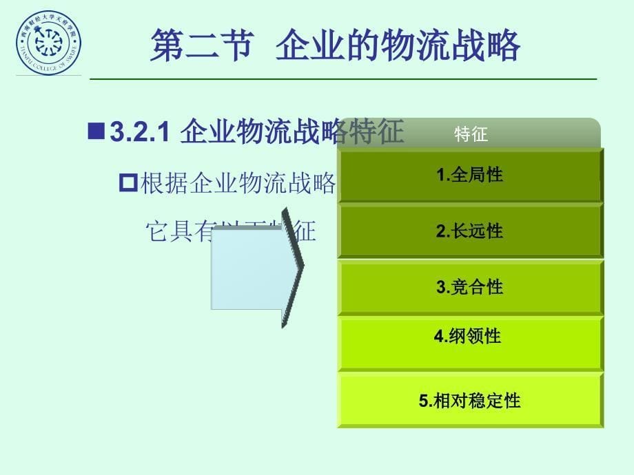 第3章物流战略_第5页