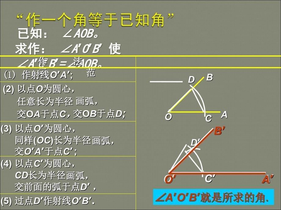 北师大版七年级下新教材24用尺规作角1_第5页