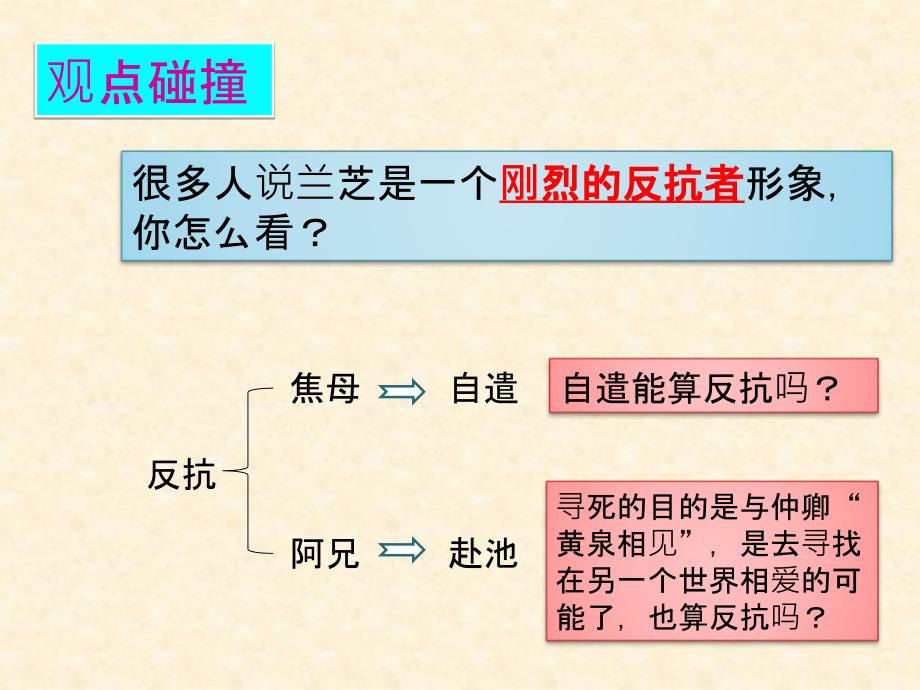 孔雀东南飞教学案第三课时_第3页