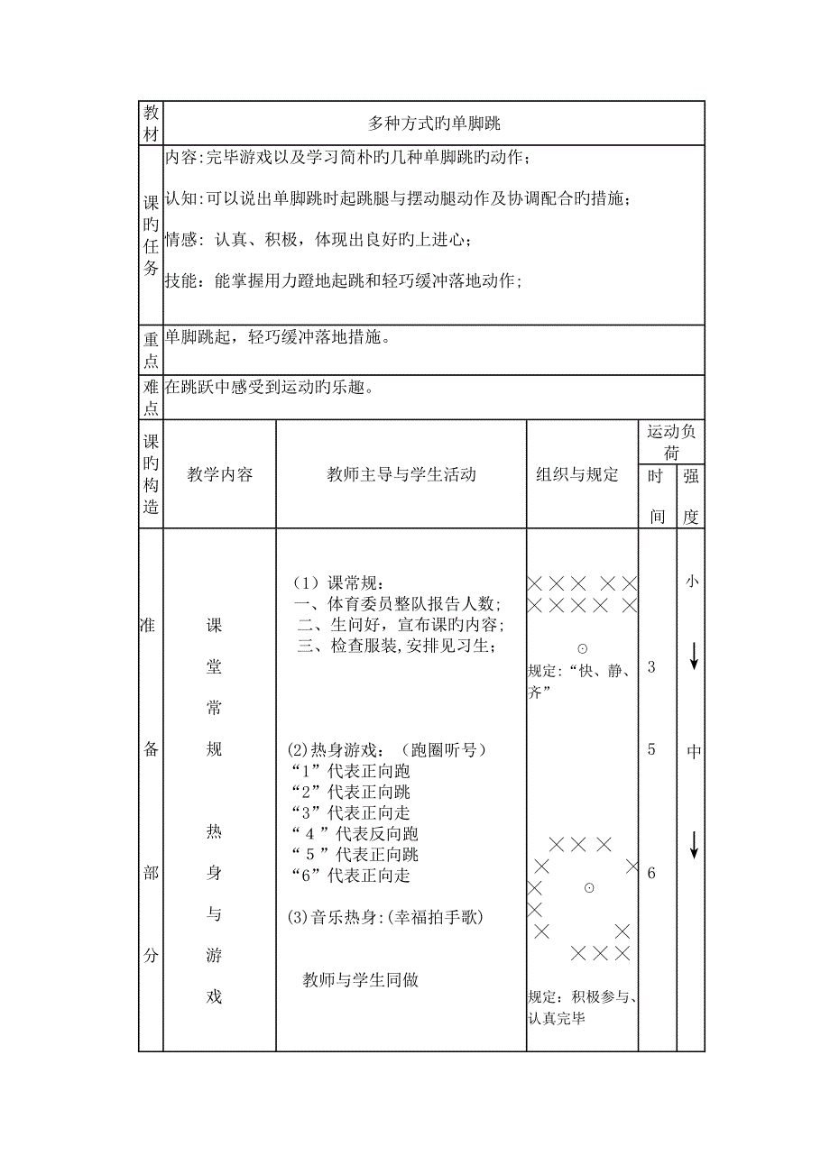 各种方式的单脚跳_第1页