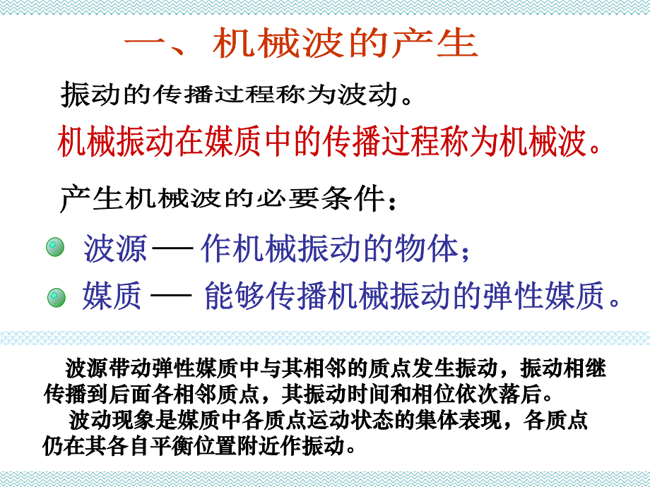 医学物理第五章 波动_第3页