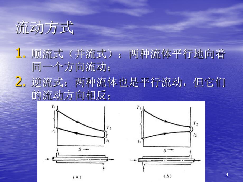 相变贮能装置热设计方法_第4页