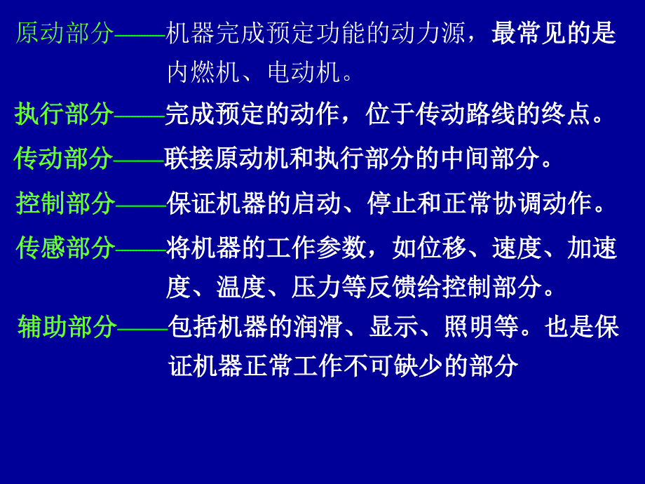 机械设计CAI电子教案：第2章 机械设计总论（x）_第3页