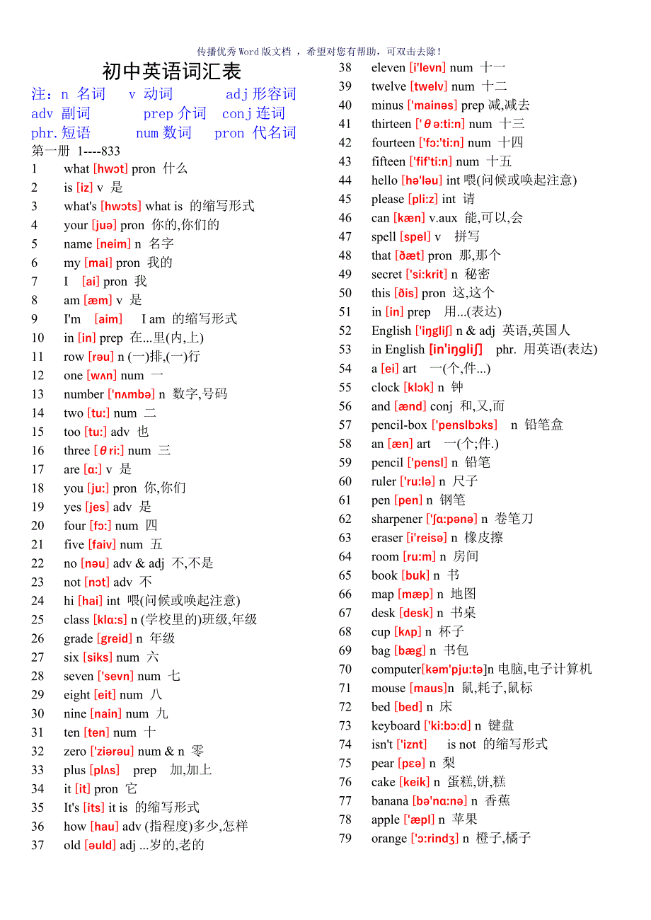 初中英语单词表大全2182个带音标Word版_第1页