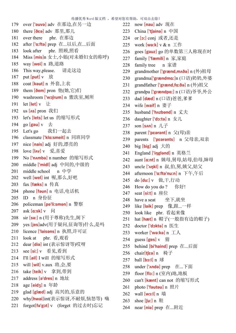 初中英语单词表大全2182个带音标Word版_第5页