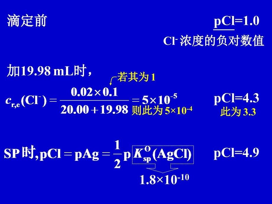 农业气象学：第7章 沉淀滴定法_第5页