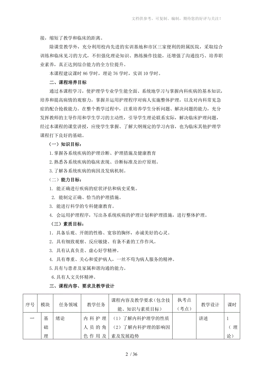 内科护理学课程标准_第2页