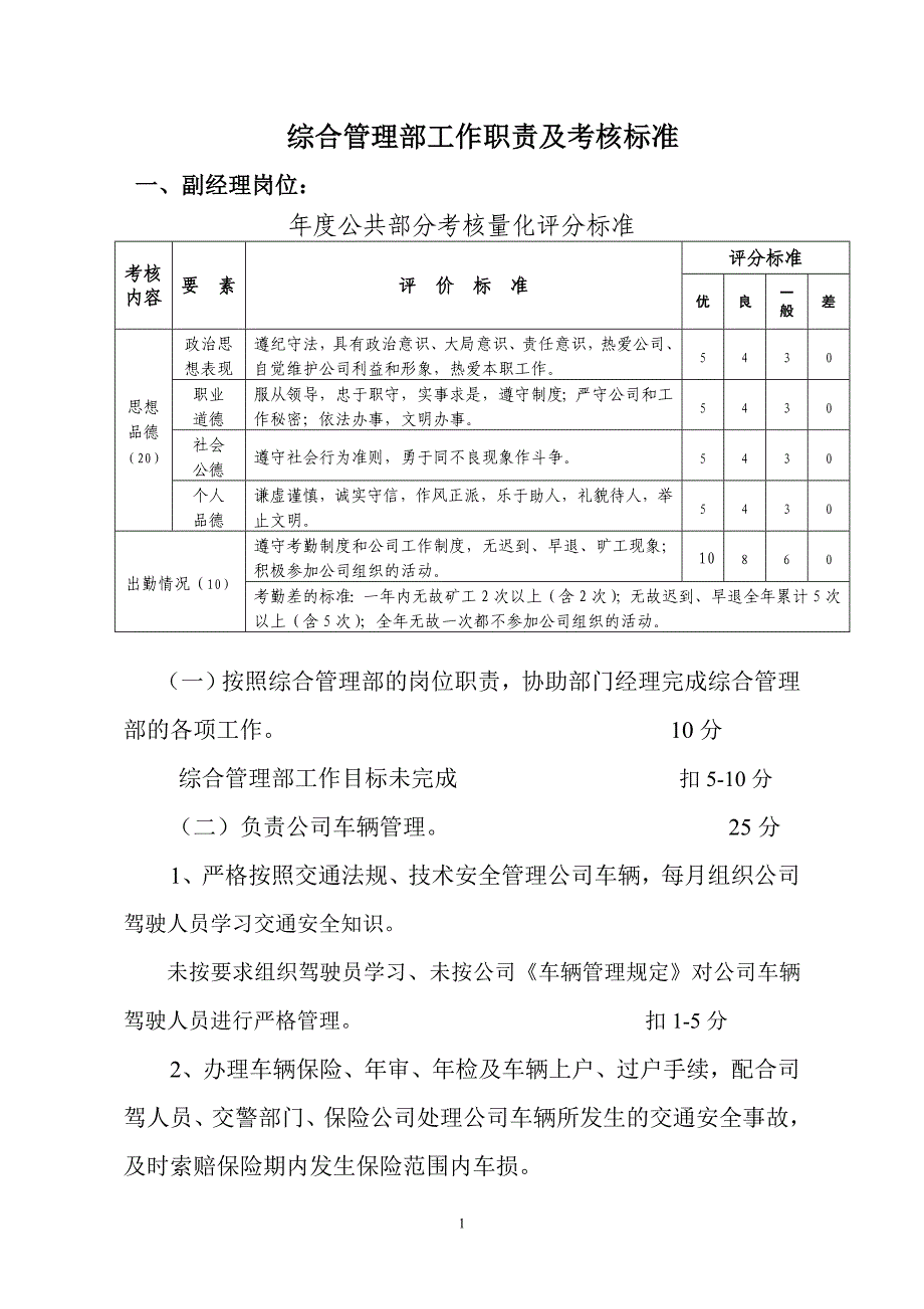 公司考核细则_第1页