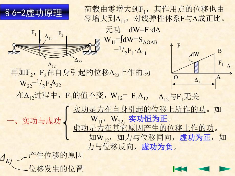 虚功及虚功原理结构位移计算的一般公式图乘法及举例温度改_第3页