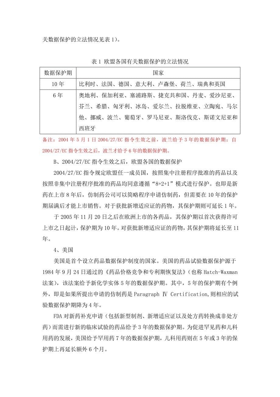 药品专利保护VS数据独占权保护_第5页