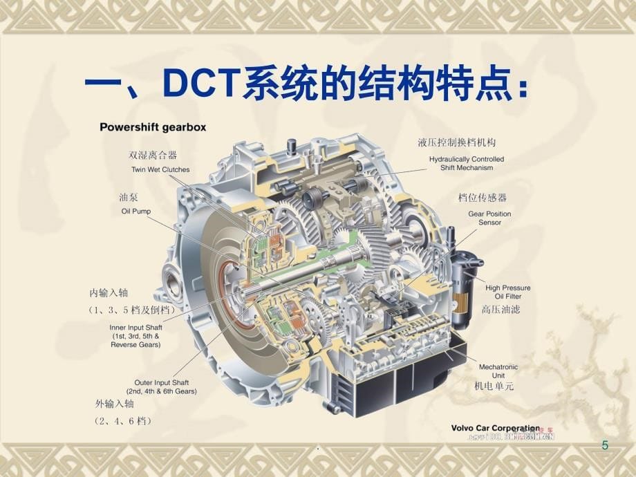 双离合器式自动变速器DCT课堂PPT_第5页