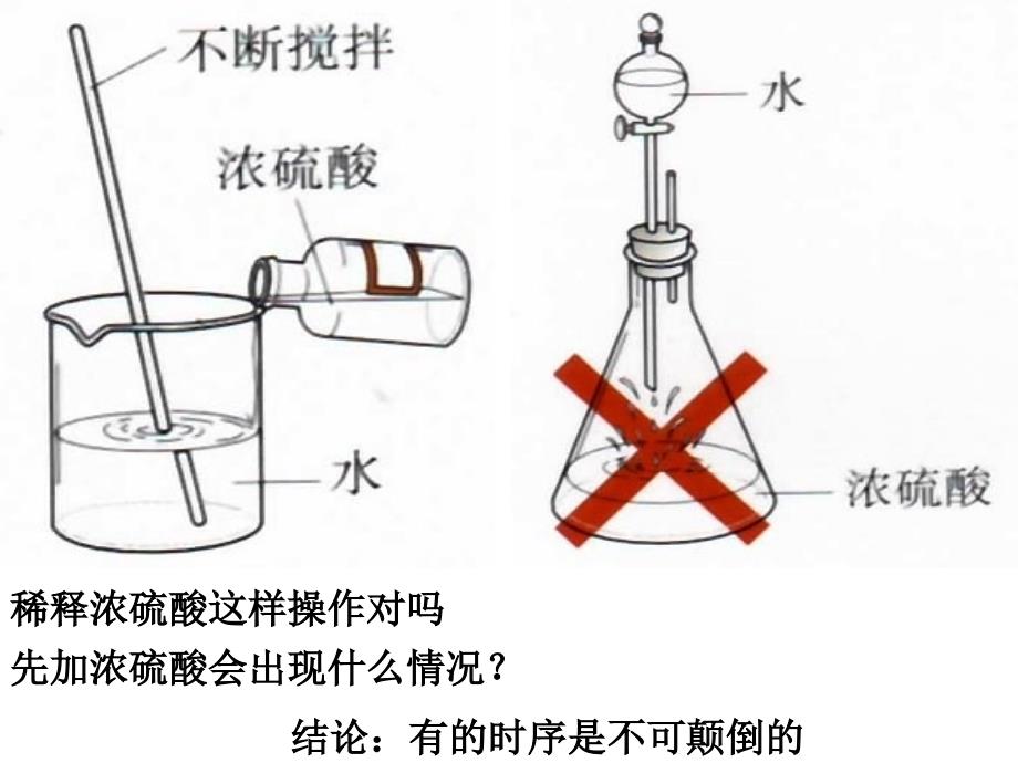 一生活和生产中的流程_第4页