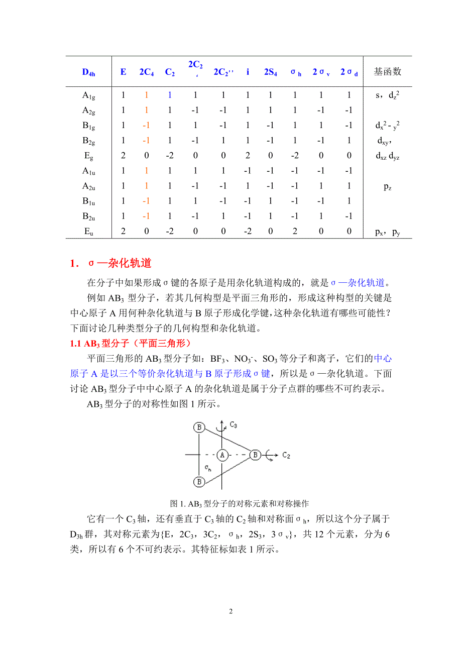 第3讲：群论在杂化轨道中的应用.doc_第2页