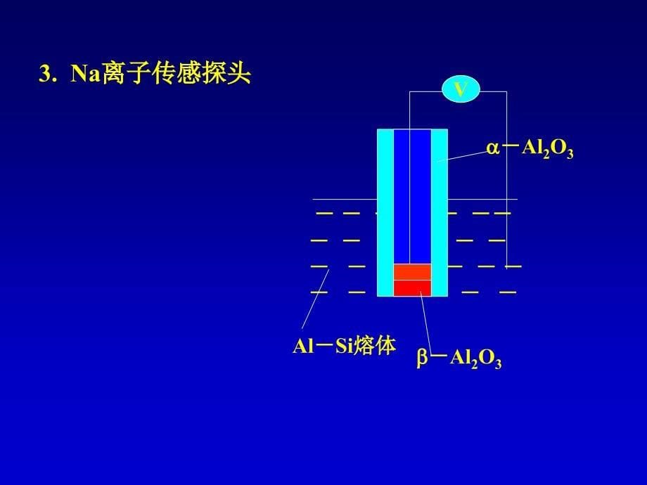 第五章材料物理性能材料的电导课件_第5页