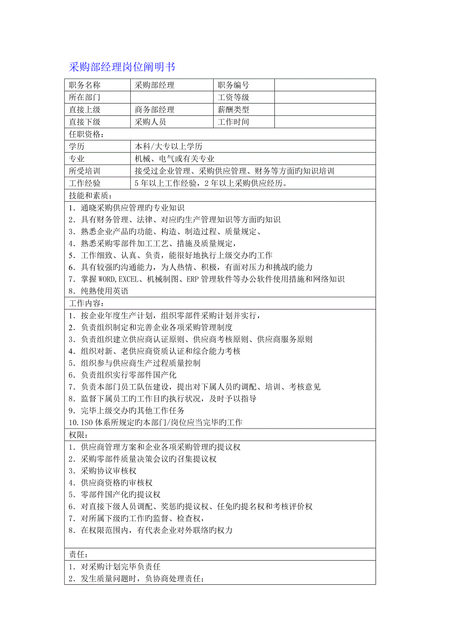 采购部经理岗位说明书_第1页