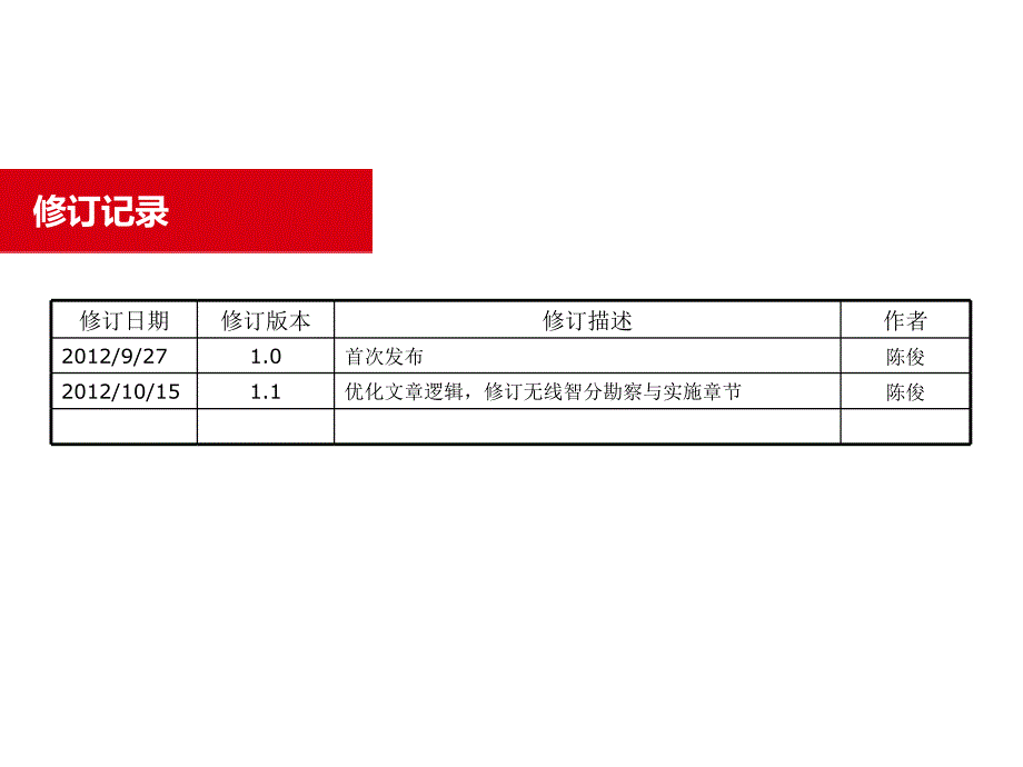 锐捷WLAN无线智分系统初阶培训_第2页