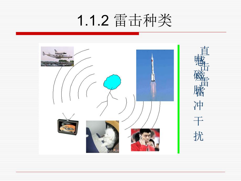 电气化铁路防雷接地技术_第4页