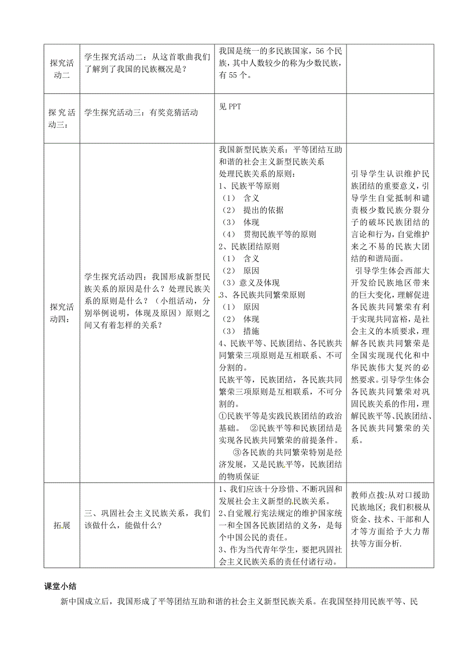 7.1 处理民族关系的原则：平等、团结、共同_第2页