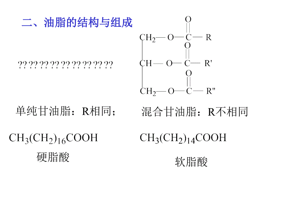 chapt 12脂类化合物_第4页