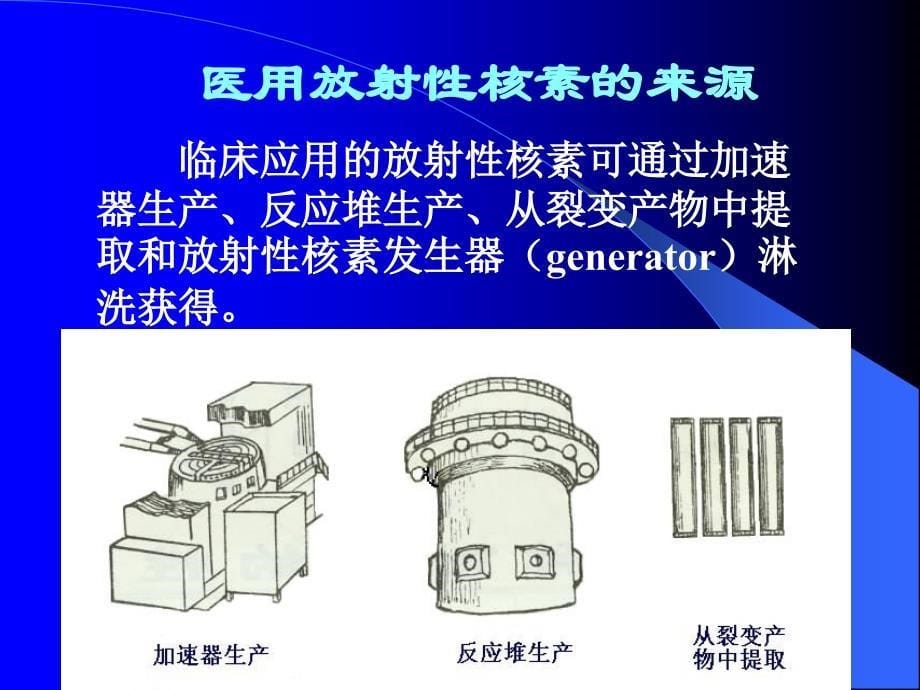 核医学教学课件：02放射性药物、核仪器_第5页