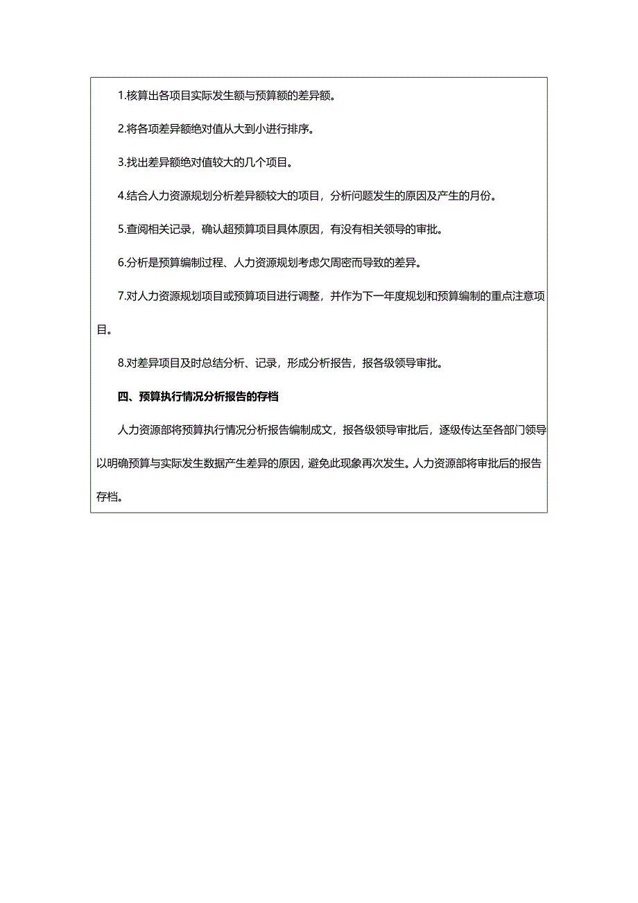 人力资源预算编制实施情况分析报告_doc.docx_第4页