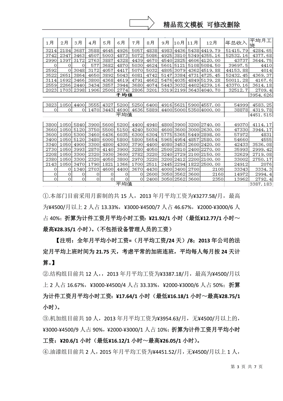 计件工资改革方案_第3页