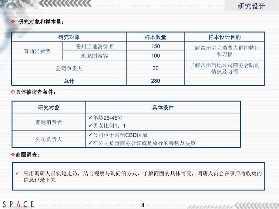 常州恐龙园地产项目前期研究调研报告（49页）_第4页