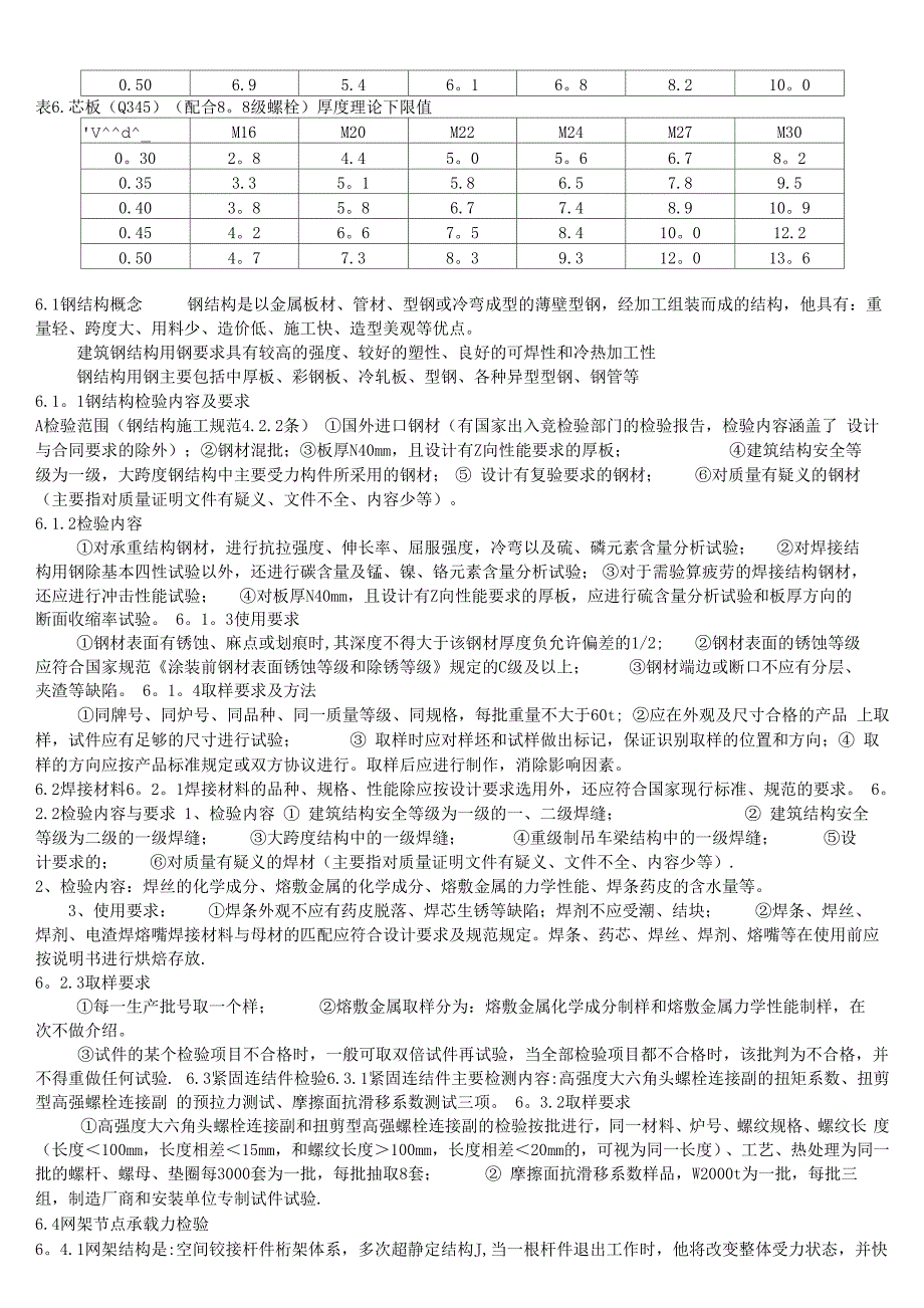 钢结构见证取样检测_第2页