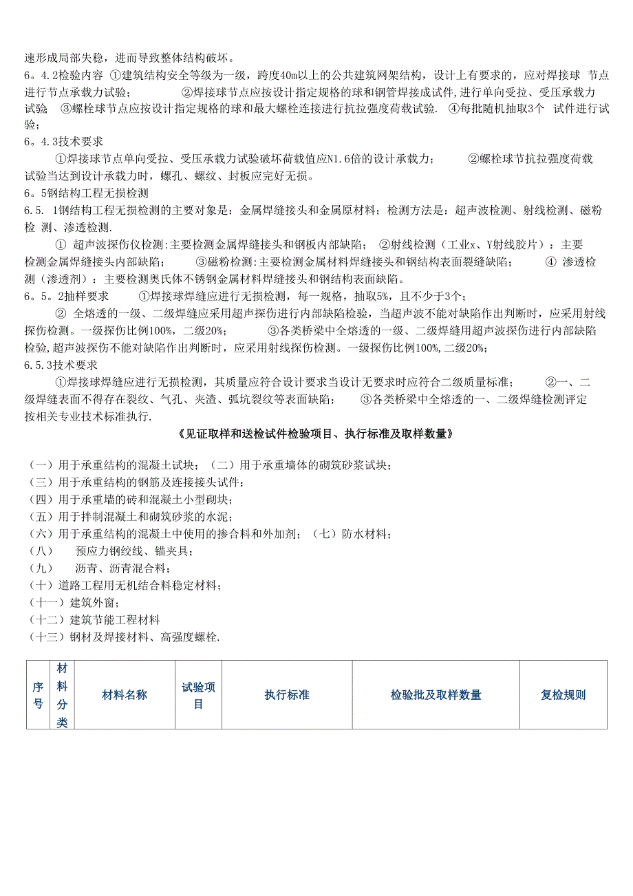 钢结构见证取样检测_第3页