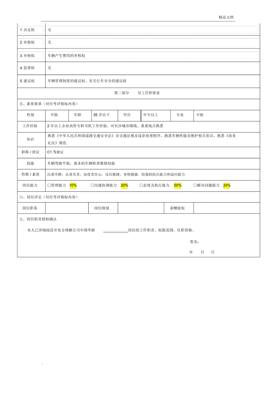 司机岗位说明书_第2页