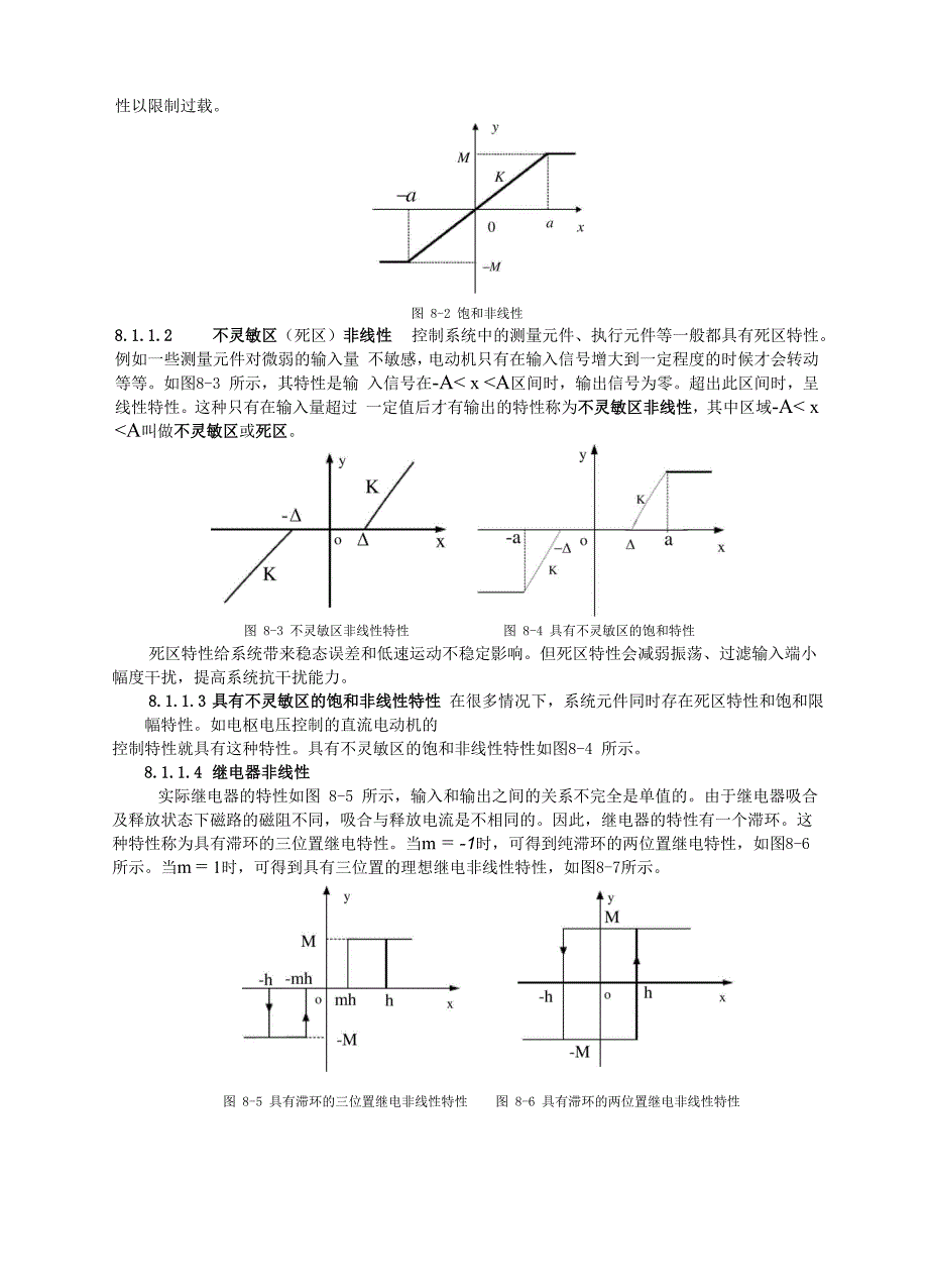 自动控制原理-第8章 非线性控制系统_第2页