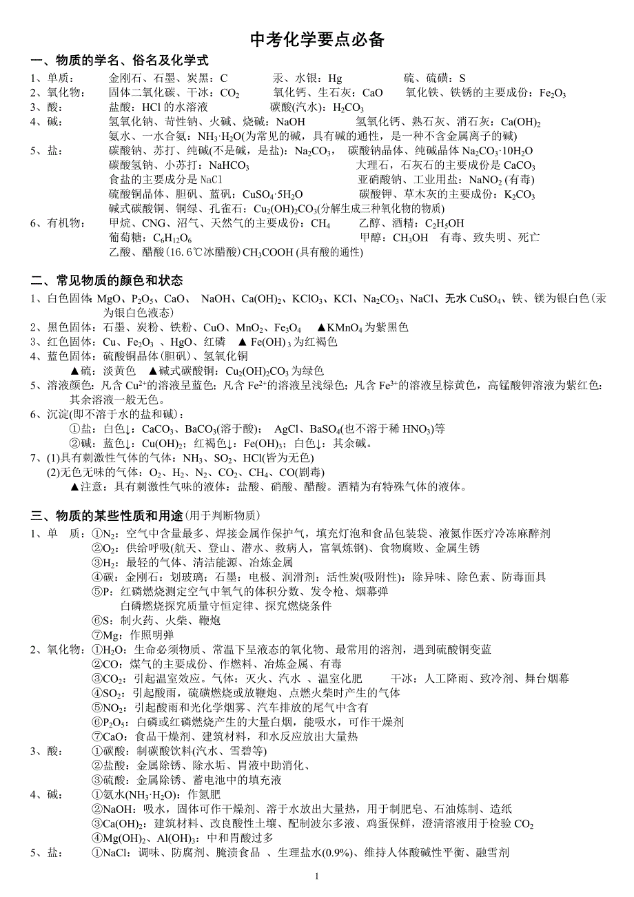 初中化学物质俗名、颜色、用途(免费下载).doc_第1页