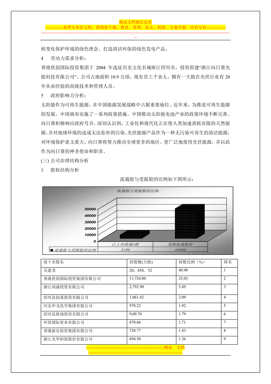 浙江向日葵光能科技股份有限公司.doc_第2页