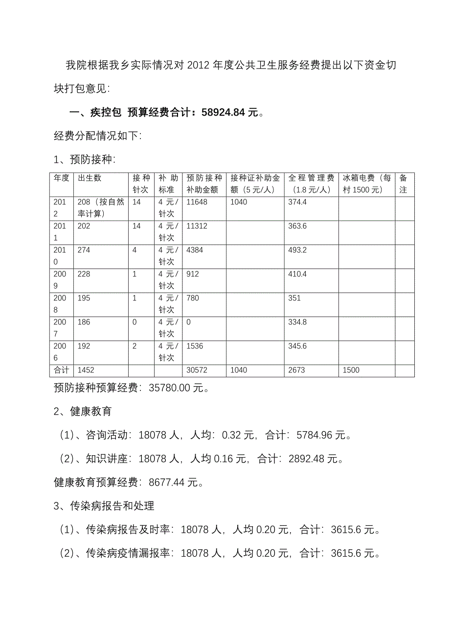 公共卫生服务经费切块打包实施方案_第2页