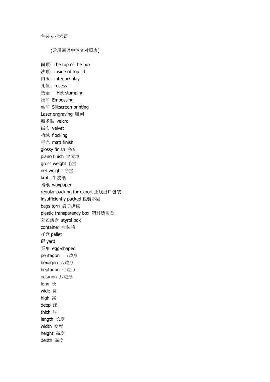 印刷&amp;包装专业英语_第1页