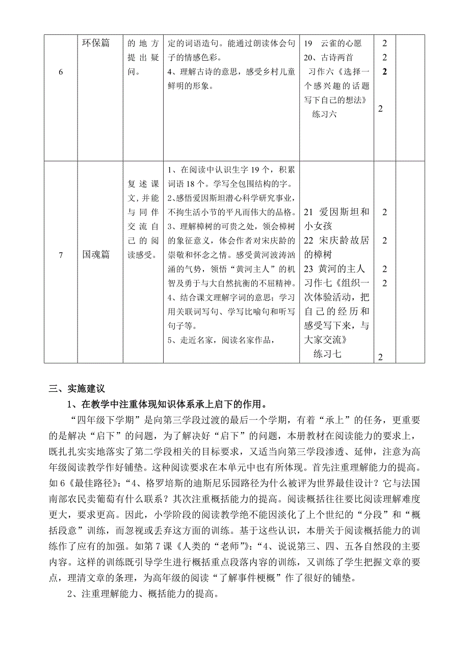 苏教版四年级下册语文课程纲要_第4页