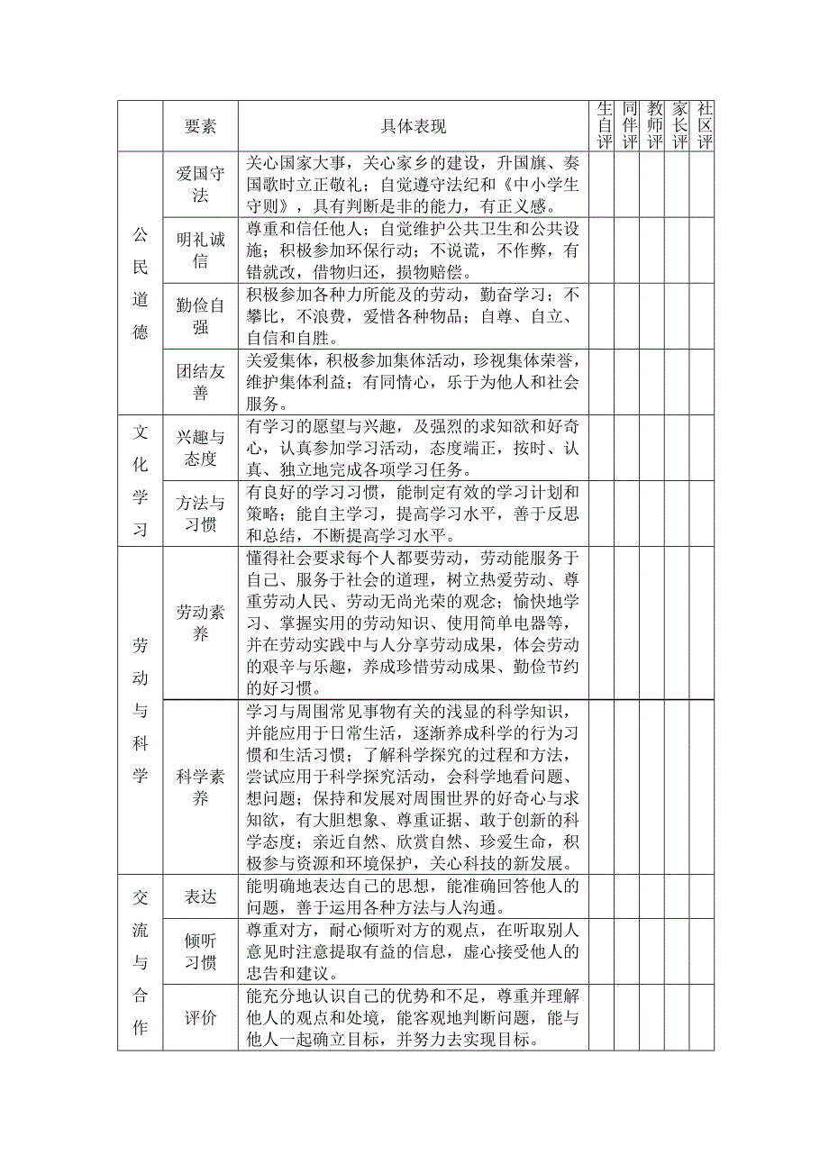 学生成长记录表.docx_第3页