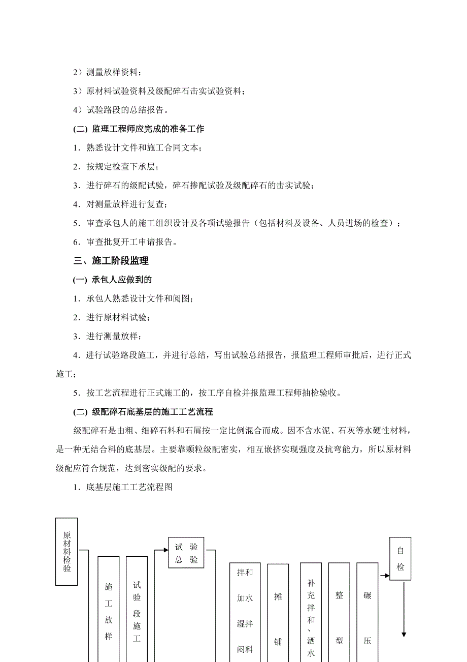 级配碎石底基层监理细则_第2页