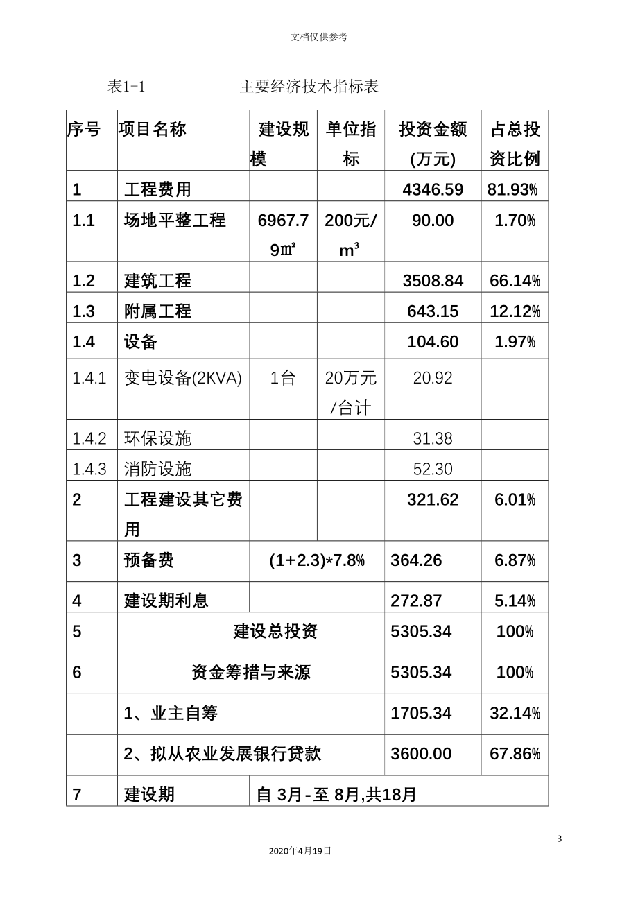 新区农贸市场建设项目可行性研究报告_第4页