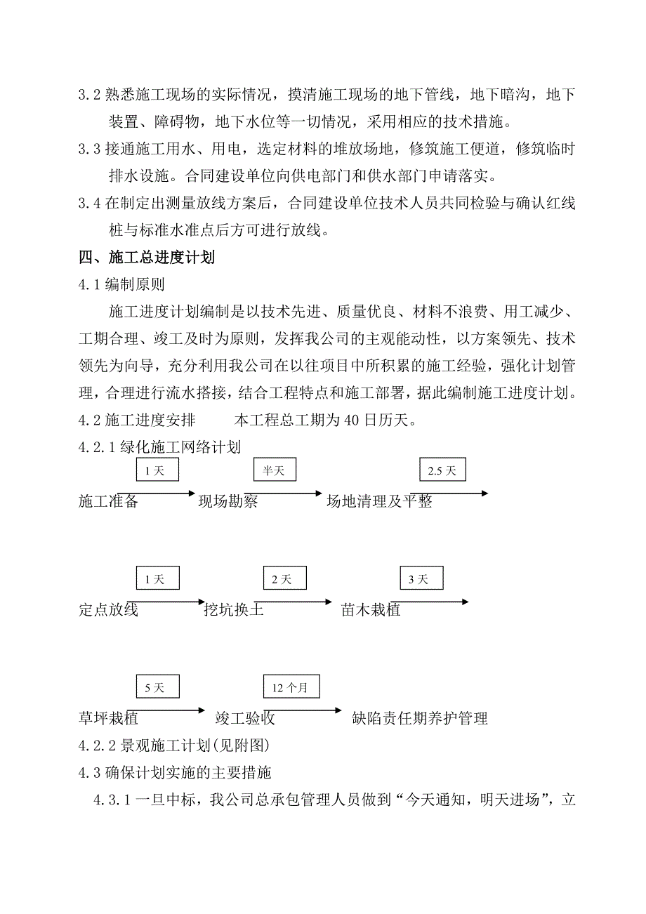 合肥某居住景观施工组织设计_第2页