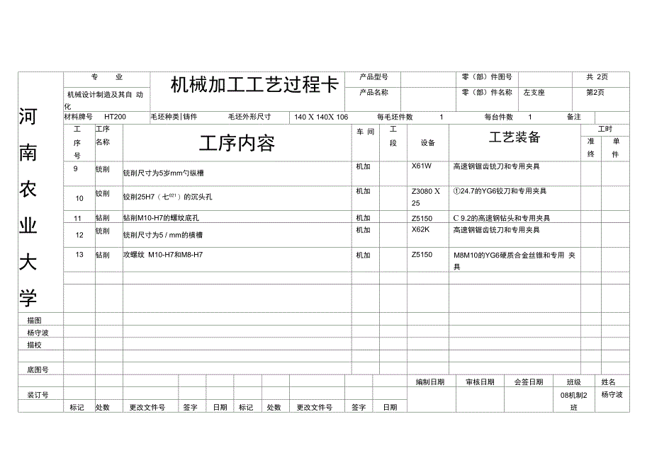 左支座机械加工工艺过程卡_第2页