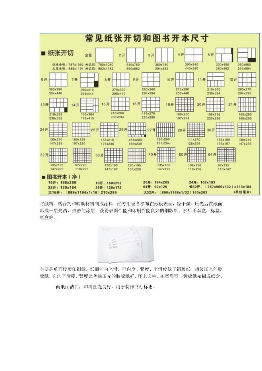 关于印刷知识_第5页