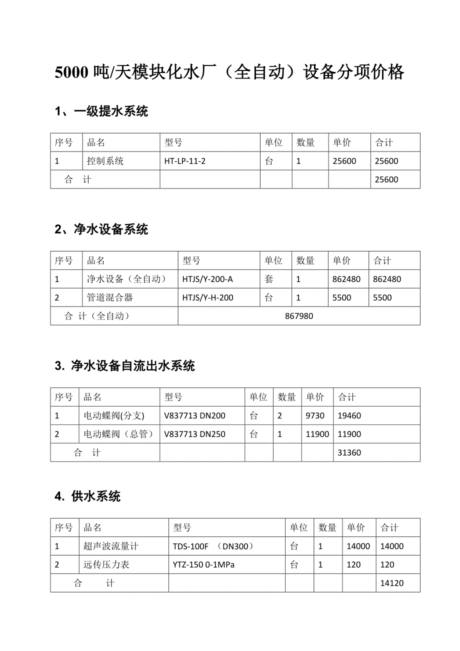5000吨全自动模块化净水厂清单报价_第1页