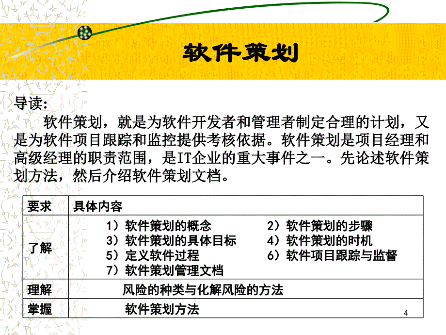 软件策划 软件工程专业_第4页