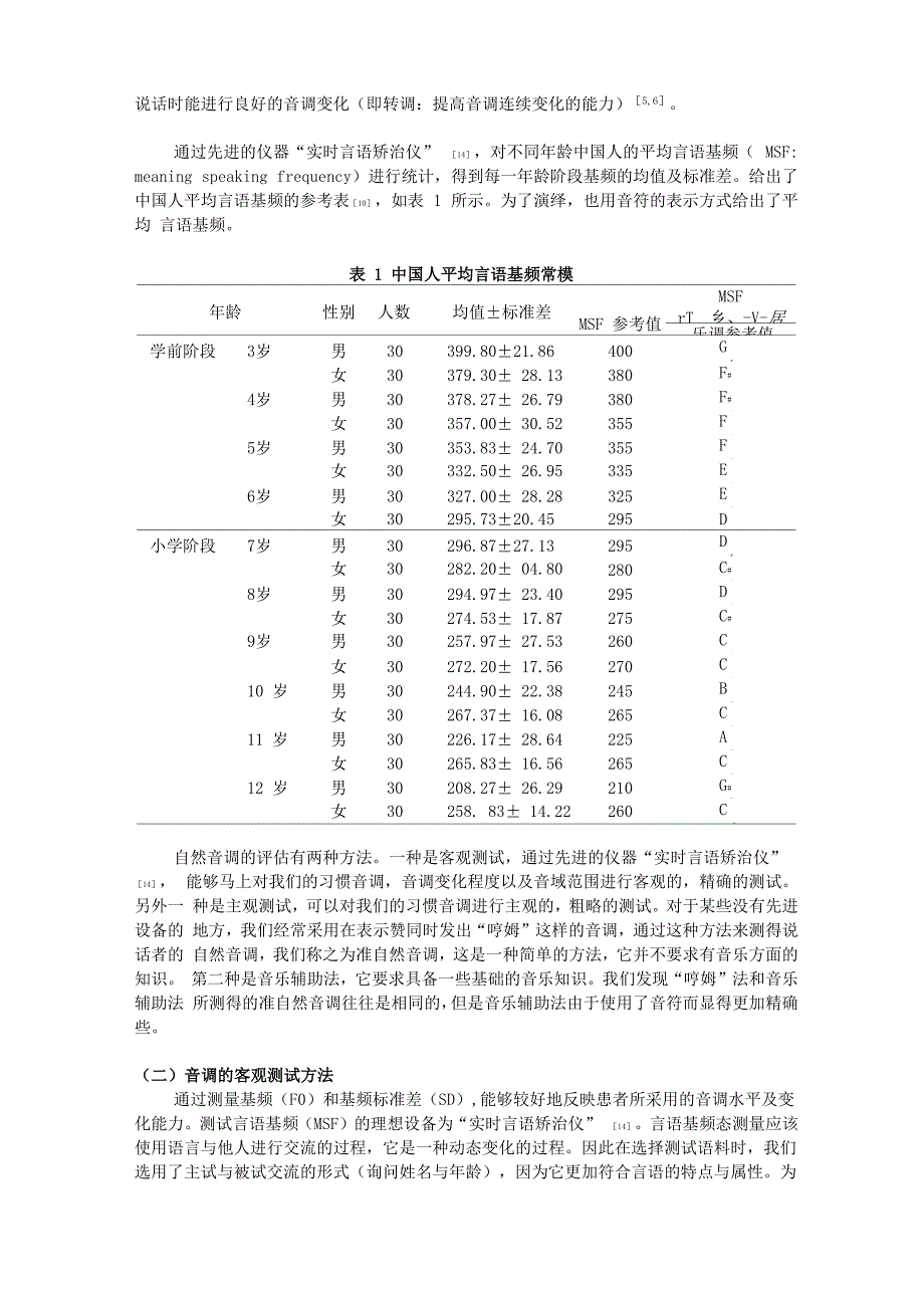 言语音调异常的定量评估及矫治对策_第4页