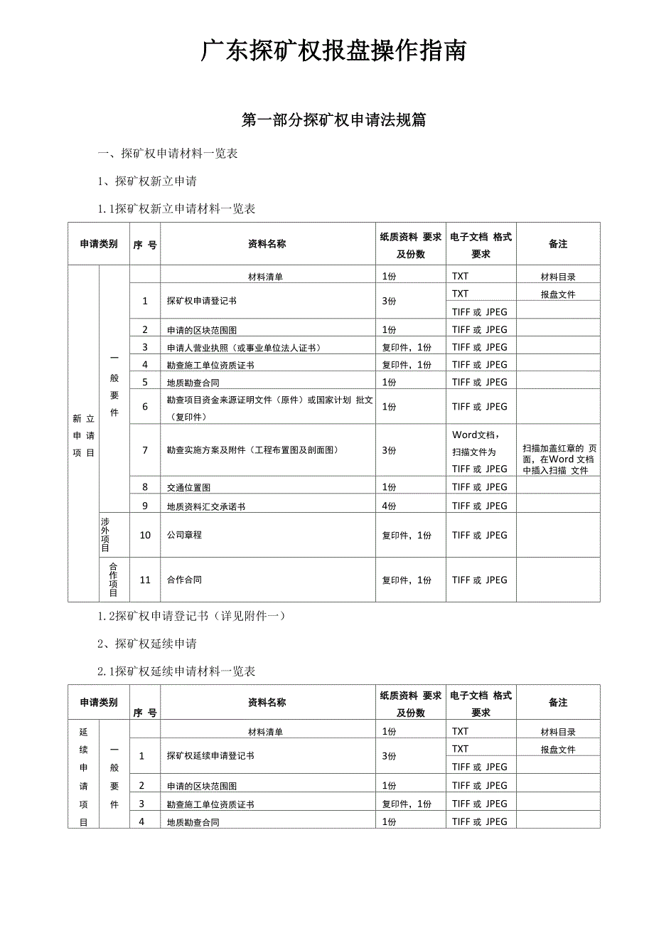 广东探矿权报盘操作指南_第1页