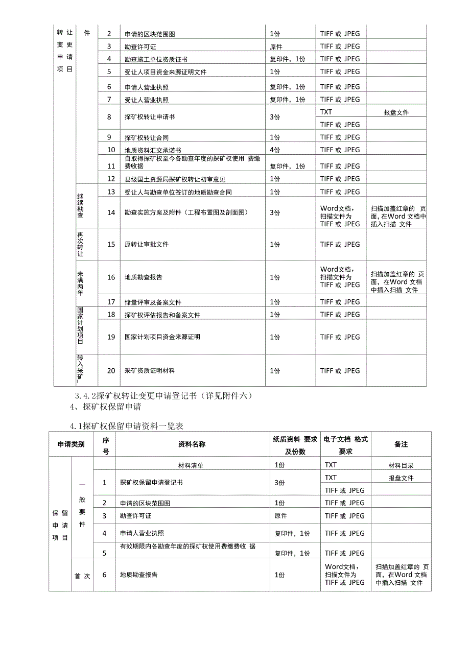 广东探矿权报盘操作指南_第4页