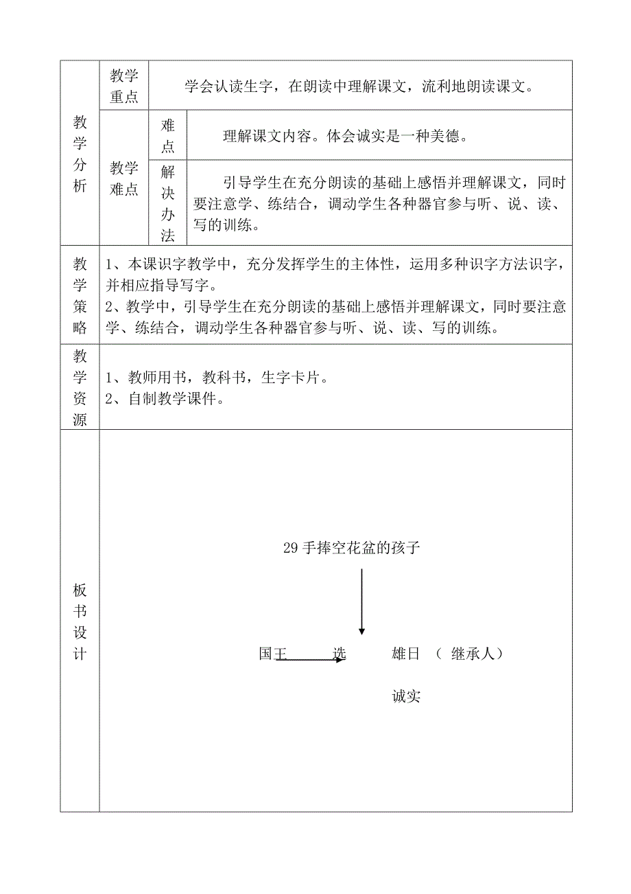 二年级下册《手捧空花盆的孩子》.doc_第2页