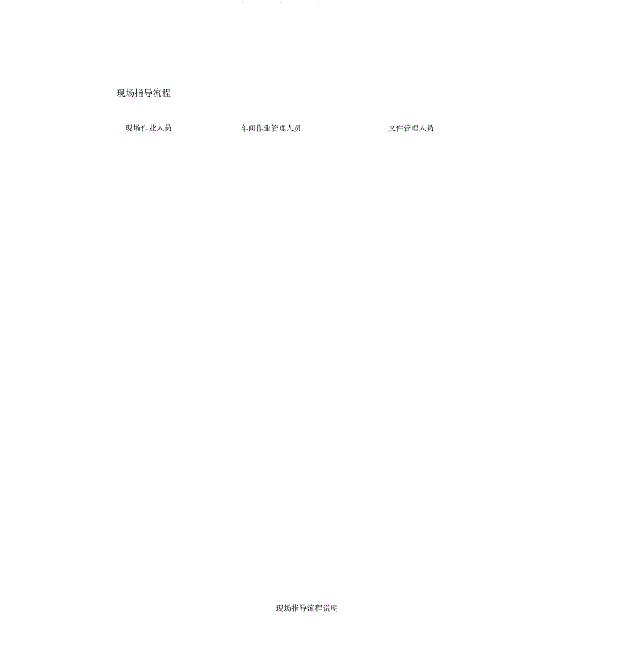 现场指导流程_第1页